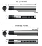 Com-Mil-Spec Stock Example
